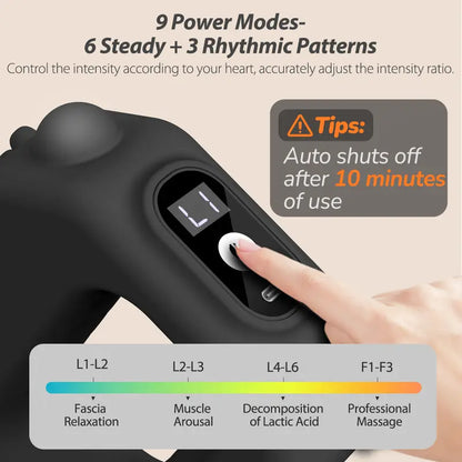 Cordless Waist & Back Massager – Wear It & Relax Anywhere